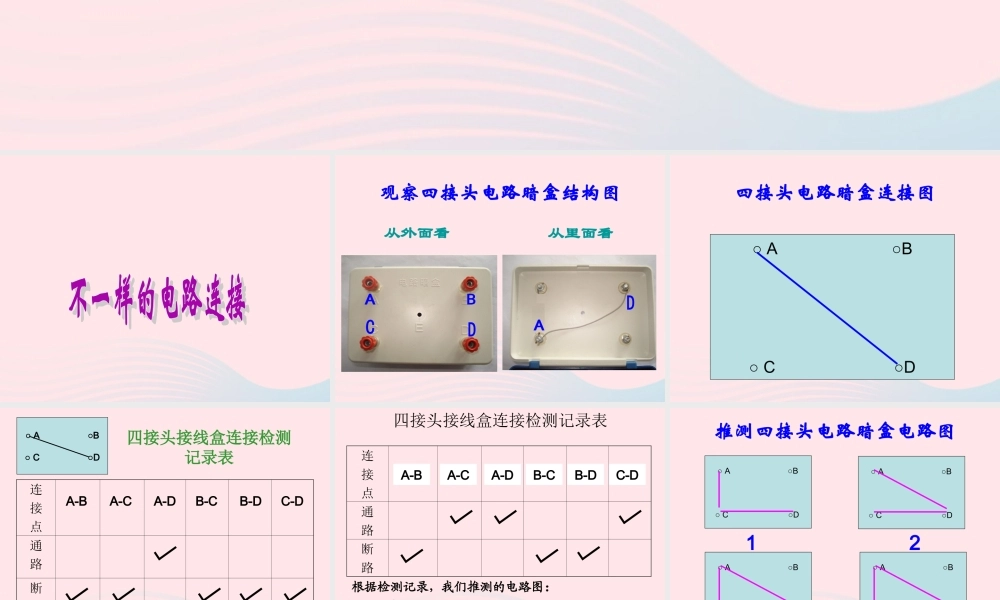 四年级科学下册 1 电 7 不一样的电路连接课件1 教科版-教科版小学四年级下册自然科学课件