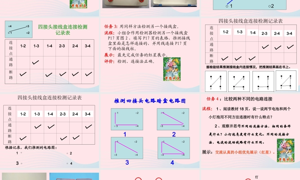 四年级科学下册 1 电 7 不一样的电路连接课件5 教科版-教科版小学四年级下册自然科学课件