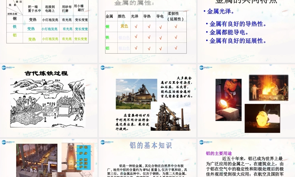 四年级科学下册《金属》课件 青岛版