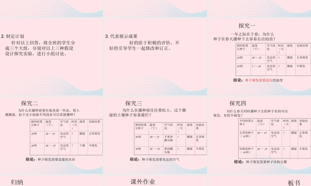 四年级科学下册 1.1《认识种子和研究种子萌发的条件》课件2 湘教版-湘教版小学四年级下册自然科学课件