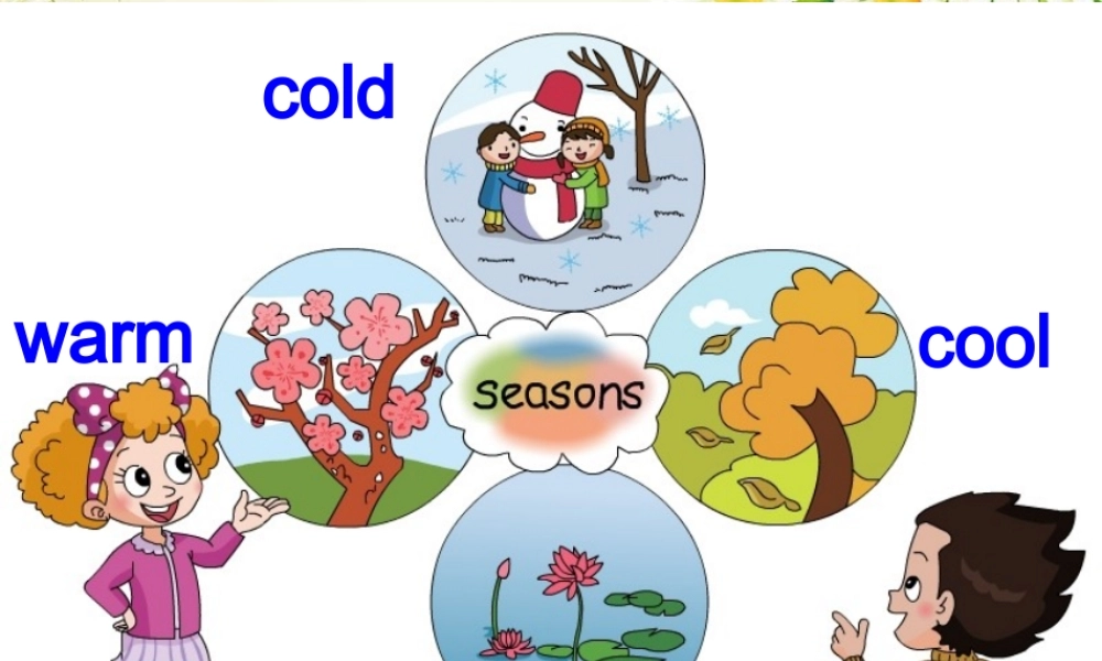 四年级英语上册 Unit 4 Lesson 2 It’s warm in spring课件 鲁科版-鲁科版小学四年级上册英语课件