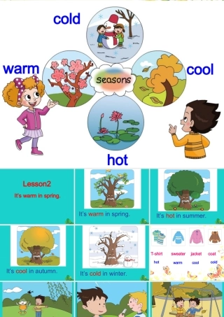 四年级英语上册 Unit 4 Lesson 2 It’s warm in spring课件 鲁科版-鲁科版小学四年级上册英语课件