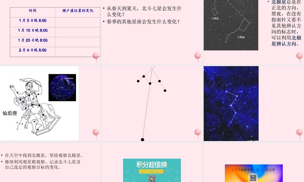 四年级科学下册 第二单元 春夏星空 第7课《春季星空》课件 青岛版五四制-青岛版小学四年级下册自然科学课件