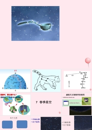 四年级科学下册 第二单元 春夏星空 第7课《春季星空》课件 青岛版五四制-青岛版小学四年级下册自然科学课件