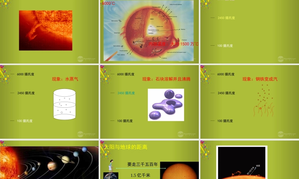 四年级科学下册《认识太阳》课件2 青岛版