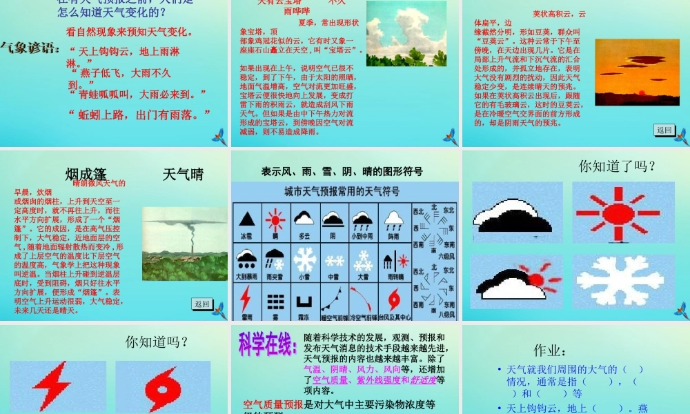 四年级科学下册 第二单元 天气 第2课 多样的天气课件3 冀人版-人教版小学四年级下册自然科学课件