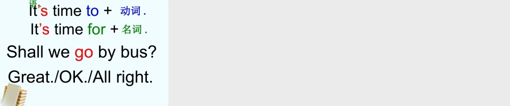 四年级英语上册 4A Unit6复习课件 牛津版