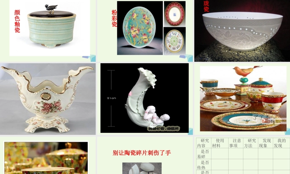 四年级科学上册 第10课 陶瓷课件3 青岛版五四制-青岛版小学四年级上册自然科学课件