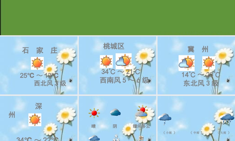 四年级科学下册 第二单元 天气 第4课 发布天气消息课件2 冀人版-人教版小学四年级下册自然科学课件