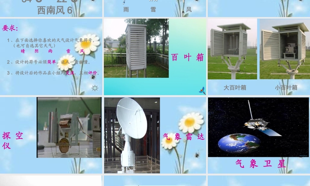 四年级科学下册 第二单元 天气 第4课 发布天气消息课件2 冀人版-人教版小学四年级下册自然科学课件