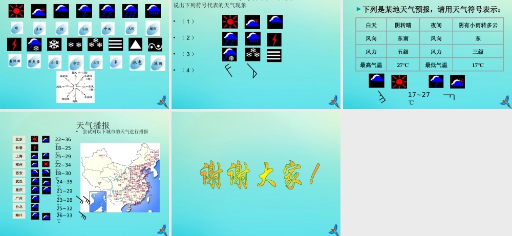 四年级科学下册 第二单元 天气 第4课 发布天气消息课件3 冀人版-人教版小学四年级下册自然科学课件