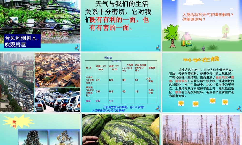 四年级科学下册 第二单元 天气 第5课 天气与生活课件1 冀人版-人教版小学四年级下册自然科学课件