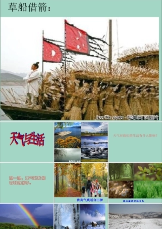 四年级科学下册 第二单元 天气 第5课 天气与生活课件3 冀人版-人教版小学四年级下册自然科学课件