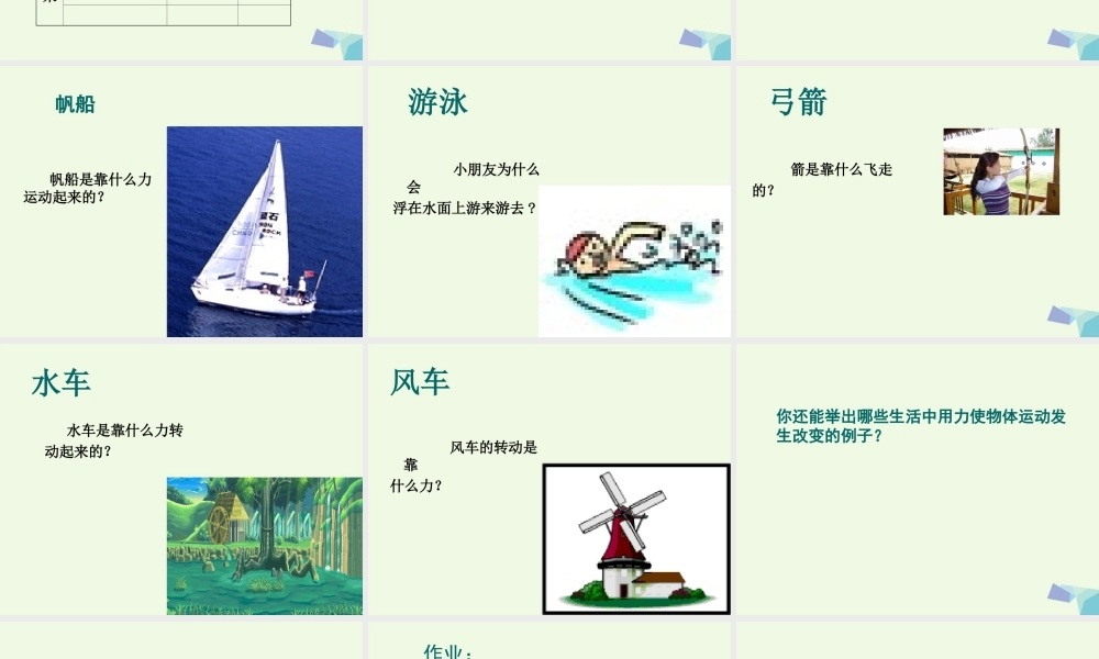 四年级科学上册 第11课 怎样让小球动起来课件4 冀教版-冀教版小学四年级上册自然科学课件