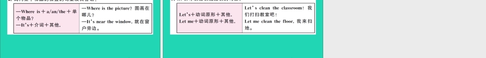 四年级英语上册 Unit 1 My classroom单元知识梳理课件 人教PEP-人教PEP小学四年级上册英语课件