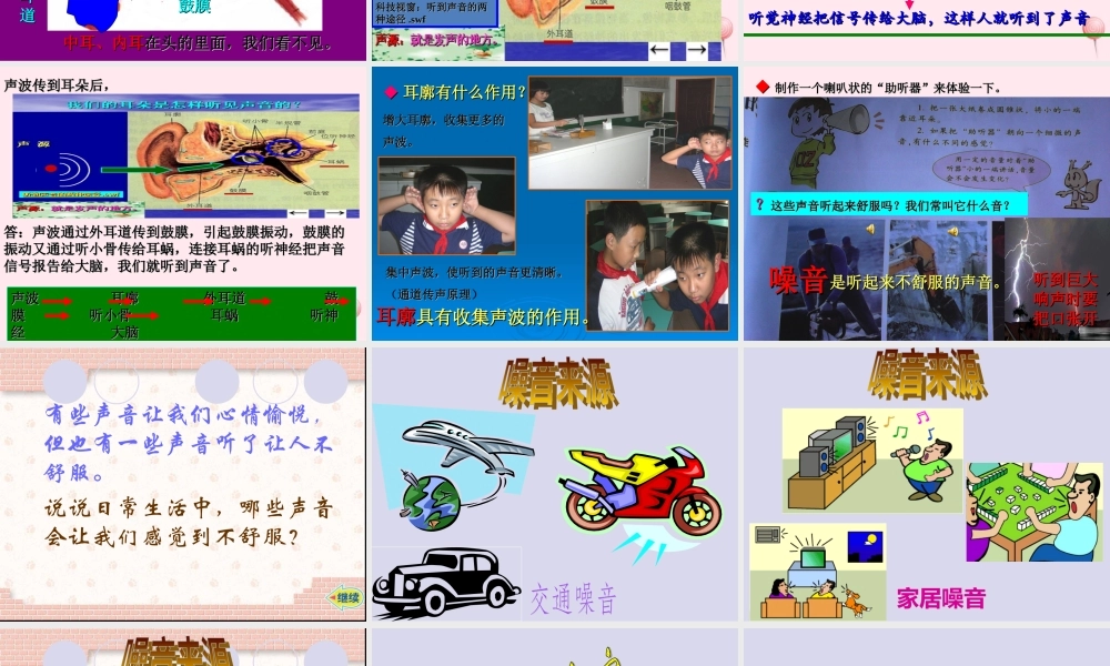 四年级科学下册 第二章 第4课《我们怎样听到声音》课件2 新人教版-新人教版小学四年级下册自然科学课件