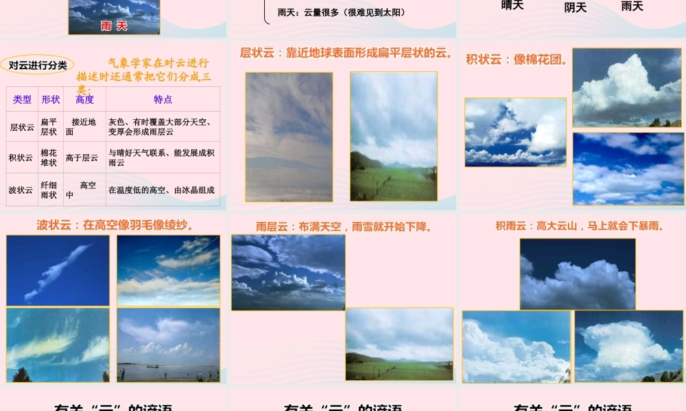 四年级科学上册 第14课《云的观测》课件（2） 鄂教版-鄂教版小学四年级上册自然科学课件