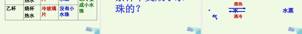四年级科学上册 第15课 凝结课件3 青岛版五四制-青岛版小学四年级上册自然科学课件