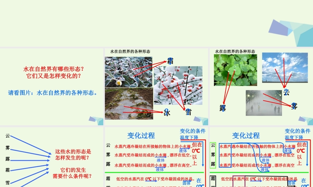 四年级科学上册 第16课 水的三态变化课件1 青岛版五四制-青岛版小学四年级上册自然科学课件
