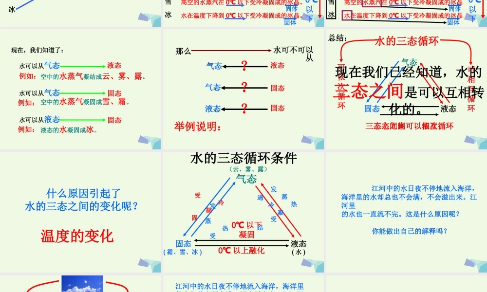 四年级科学上册 第16课 水的三态变化课件1 青岛版五四制-青岛版小学四年级上册自然科学课件