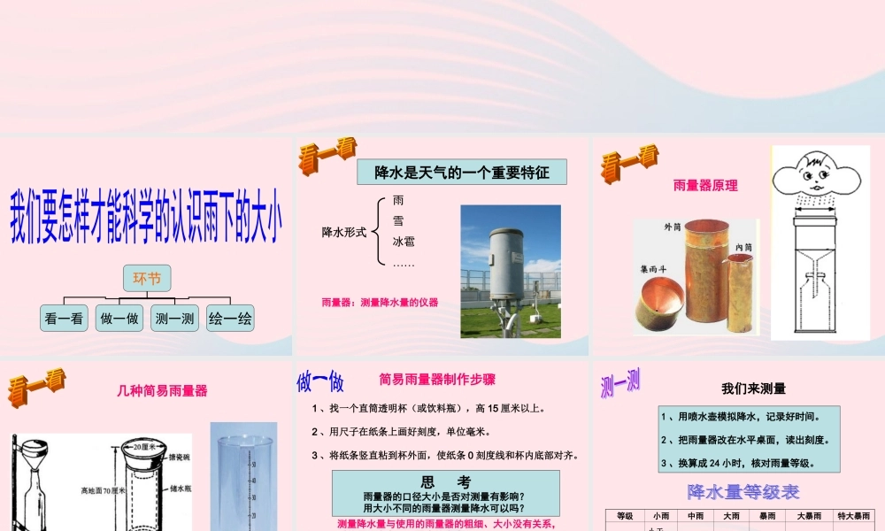 四年级科学上册 第16课《雨下得有多大》课件（1） 鄂教版-鄂教版小学四年级上册自然科学课件