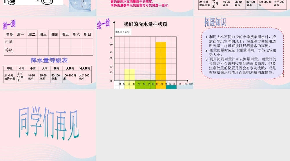 四年级科学上册 第16课《雨下得有多大》课件（1） 鄂教版-鄂教版小学四年级上册自然科学课件