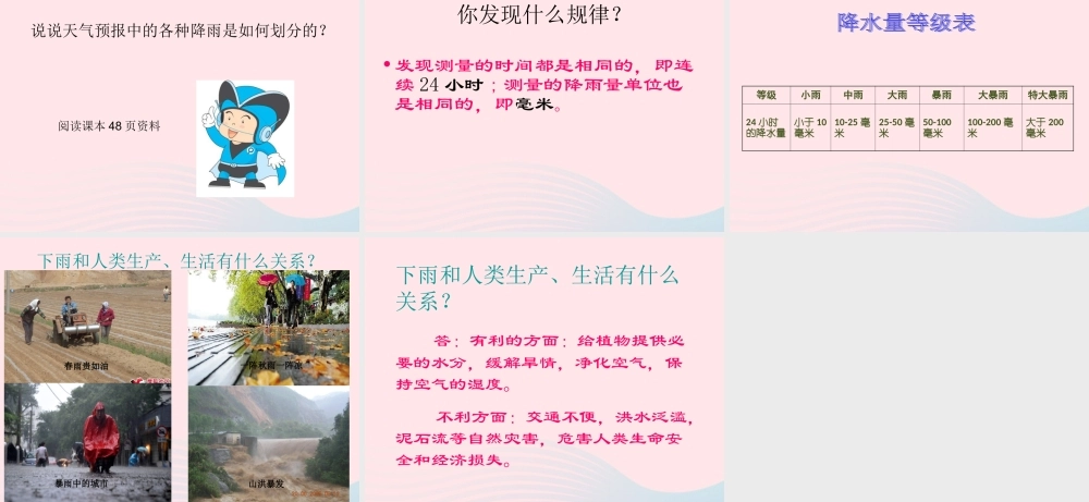 四年级科学上册 第16课《雨下得有多大》课件（3） 鄂教版-鄂教版小学四年级上册自然科学课件