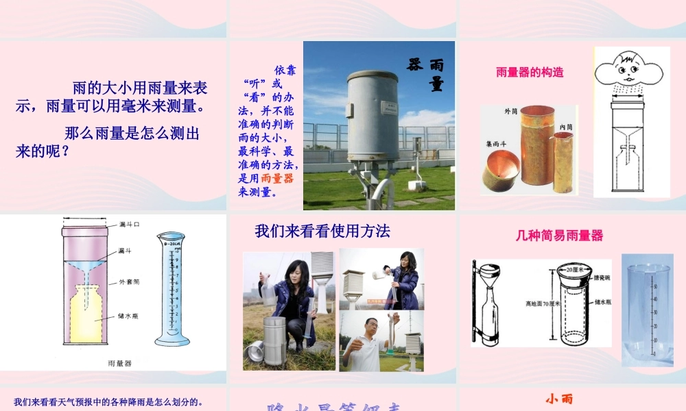 四年级科学上册 第16课《雨下得有多大》课件（4） 鄂教版-鄂教版小学四年级上册自然科学课件