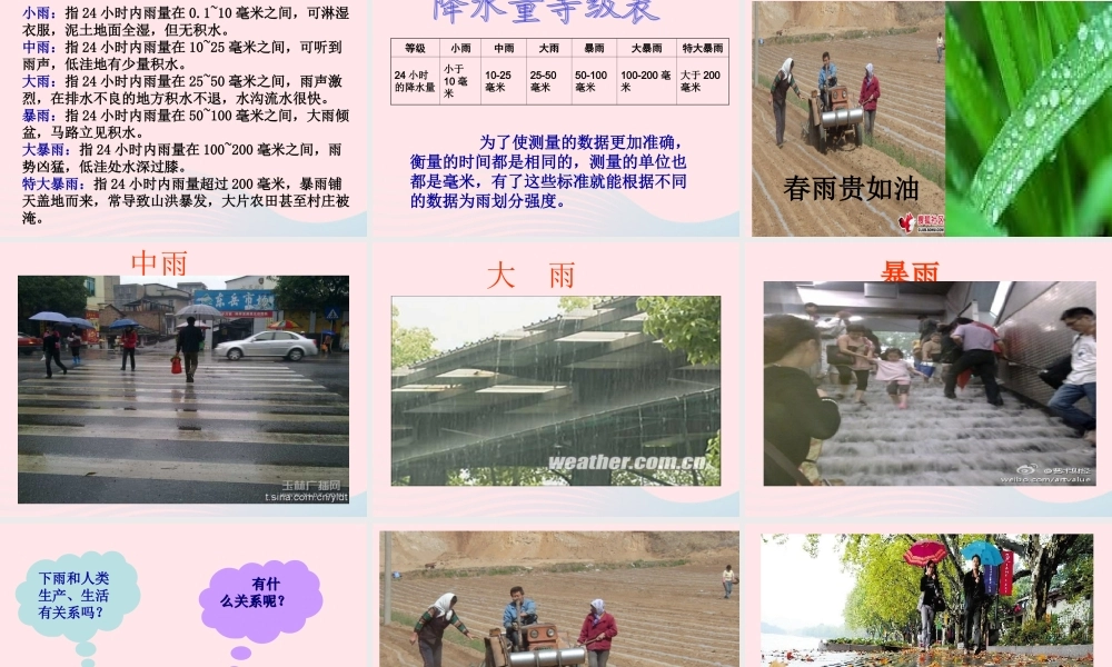 四年级科学上册 第16课《雨下得有多大》课件（4） 鄂教版-鄂教版小学四年级上册自然科学课件