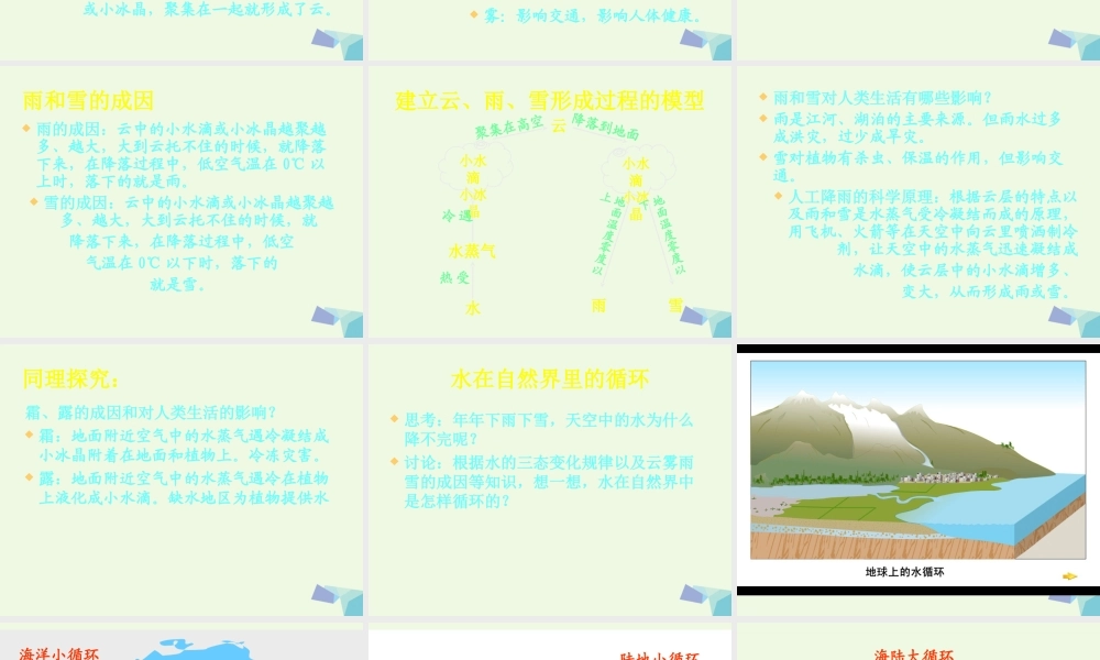 四年级科学上册 第17课 小水滴的旅行课件1 青岛版五四制-青岛版小学四年级上册自然科学课件