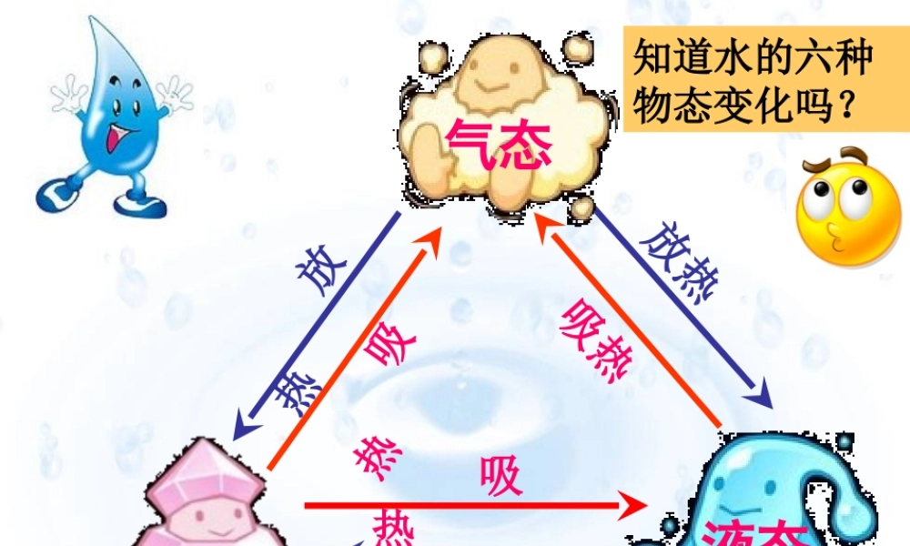 四年级科学上册 第17课 小水滴的旅行课件2 青岛版五四制-青岛版小学四年级上册自然科学课件