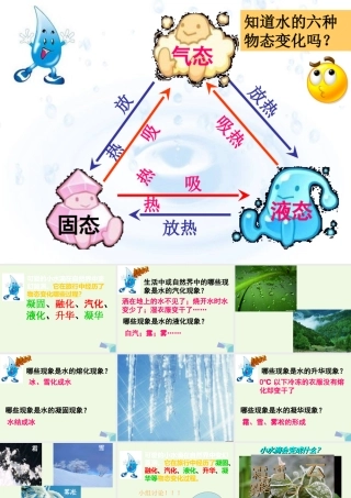 四年级科学上册 第17课 小水滴的旅行课件2 青岛版五四制-青岛版小学四年级上册自然科学课件