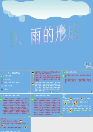 四年级科学下册 第三单元 物质的状态 第9课 雨的形成课件1 冀人版-人教版小学四年级下册自然科学课件