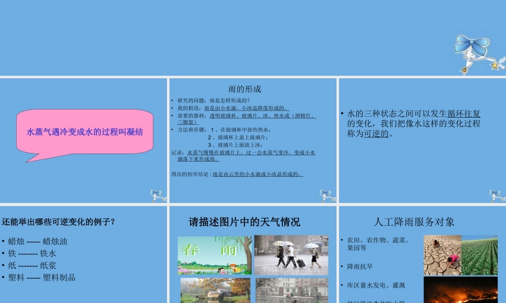 四年级科学下册 第三单元 物质的状态 第9课 雨的形成课件2 冀人版-人教版小学四年级下册自然科学课件