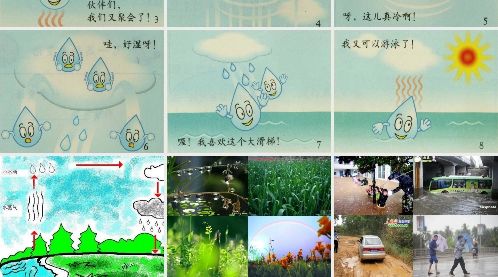 四年级科学下册 第三单元 物质的状态 第9课 雨的形成课件3 冀人版-人教版小学四年级下册自然科学课件