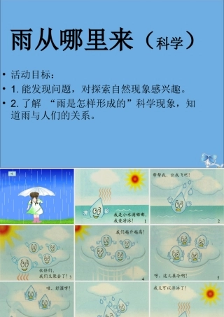 四年级科学下册 第三单元 物质的状态 第9课 雨的形成课件3 冀人版-人教版小学四年级下册自然科学课件