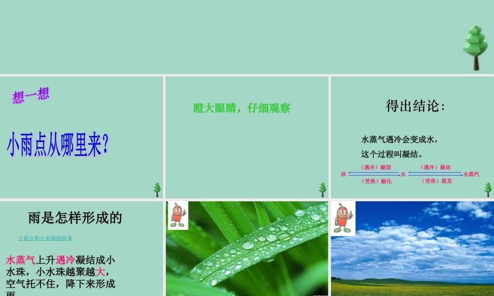 四年级科学下册 第三单元 物质的状态 第9课 雨的形成课件4 冀人版-人教版小学四年级下册自然科学课件