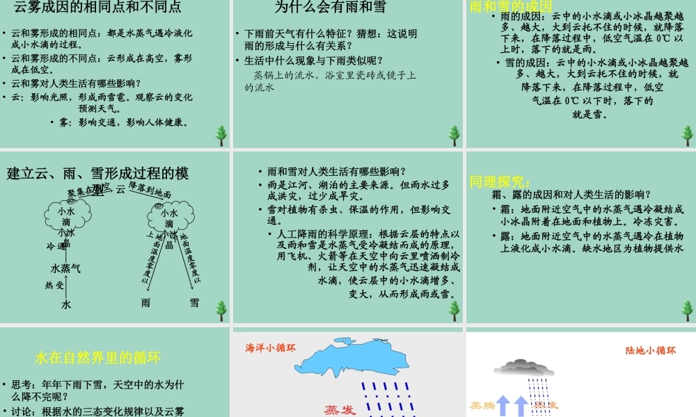 四年级科学下册 第三单元 物质的状态 第9课 雨的形成课件4 冀人版-人教版小学四年级下册自然科学课件