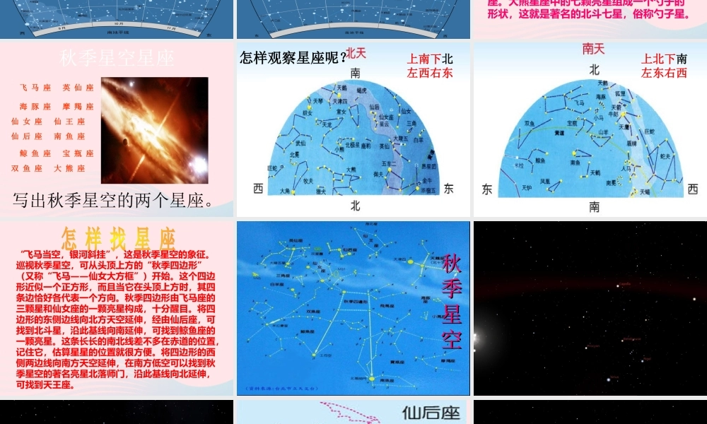 四年级科学上册 第二单元 秋冬星空 第6课《秋季星空》课件（1） 青岛版五四制-青岛版小学四年级上册自然科学课件