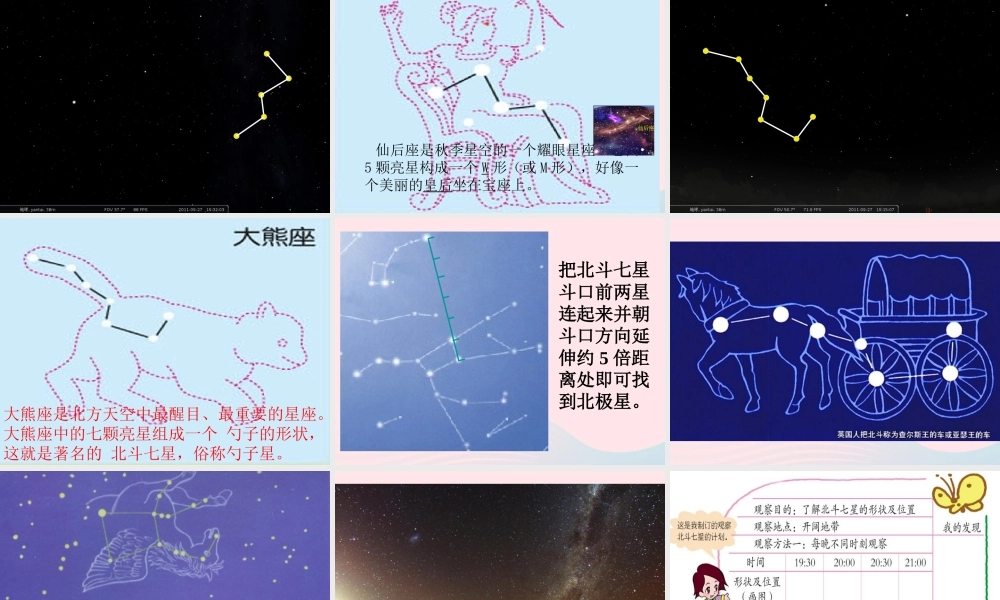 四年级科学上册 第二单元 秋冬星空 第6课《秋季星空》课件（1） 青岛版五四制-青岛版小学四年级上册自然科学课件