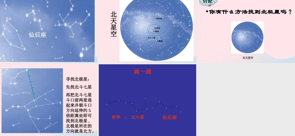 四年级科学上册 第二单元 秋冬星空 第6课《秋季星空》课件（3） 青岛版五四制-青岛版小学四年级上册自然科学课件