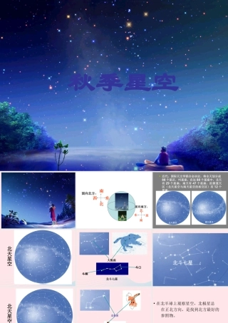 四年级科学上册 第二单元 秋冬星空 第6课《秋季星空》课件（3） 青岛版五四制-青岛版小学四年级上册自然科学课件
