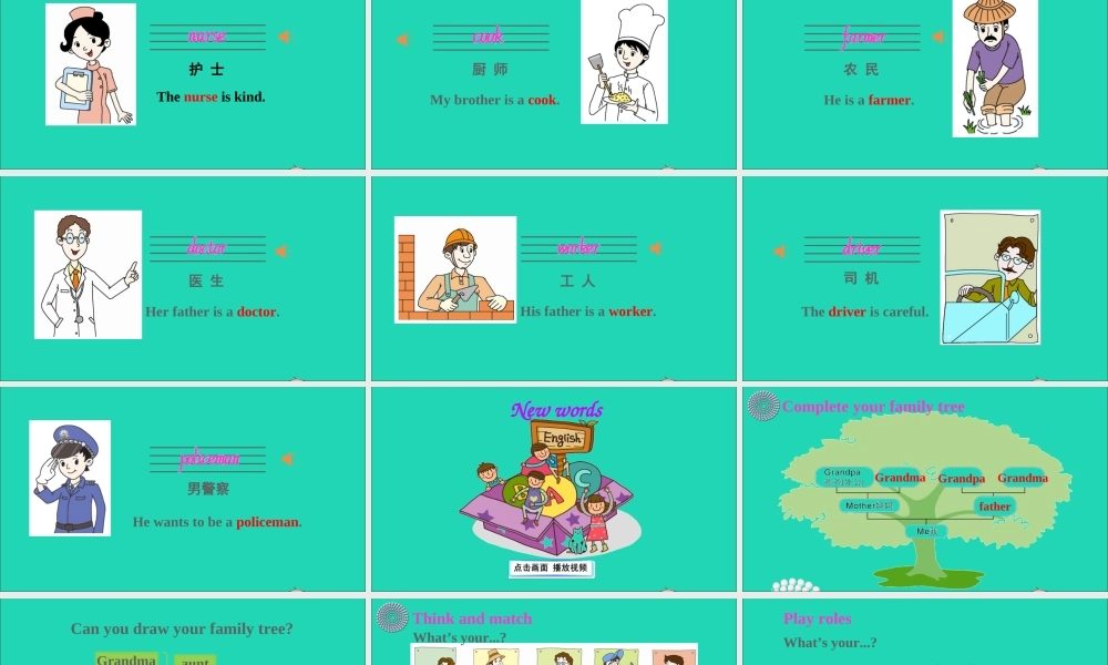 四年级英语上册 Unit 1 What is Your Father Part A课件+素材 陕旅版（三起）