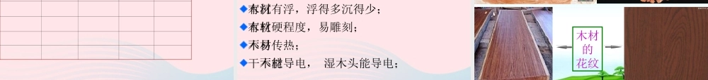 四年级科学上册 第三单元 生活中的材料 第8课《木材》课件（2） 青岛版五四制-青岛版小学四年级上册自然科学课件