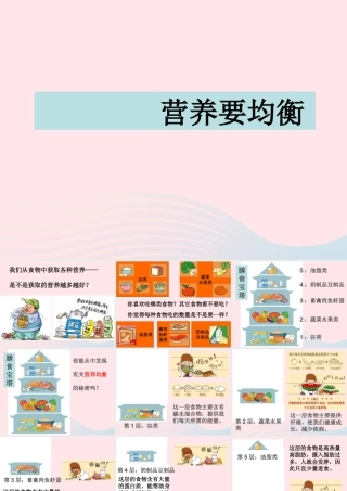 四年级科学下册 3 食物 3 营养要均衡课件1 教科版-教科版小学四年级下册自然科学课件