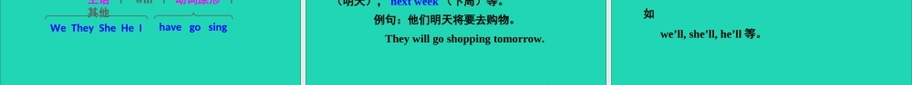 四年级英语上册 Unit 4 Shopping in the City Lesson 20 At the Shop课件+素材 冀教版（三起）