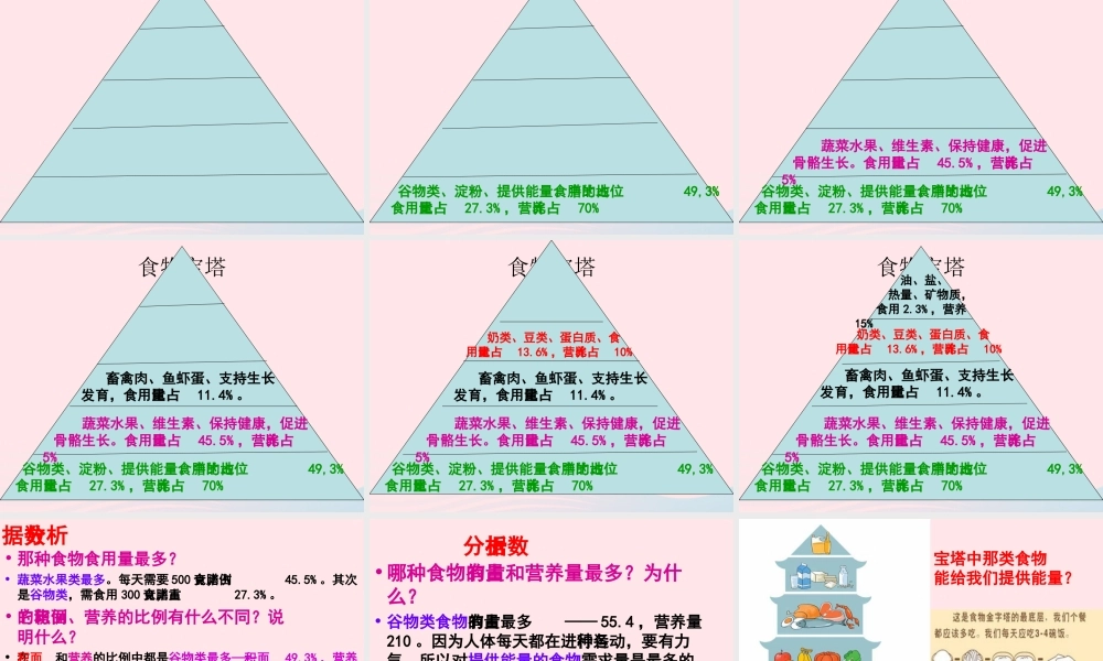 四年级科学下册 3 食物 3 营养要均衡课件4 教科版-教科版小学四年级下册自然科学课件