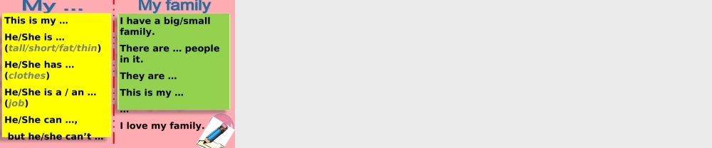 四年级英语上册 Module 2 My family my friends and Me（Revision）课件2 牛津上海版-牛津上海版小学四年级上册英语课件