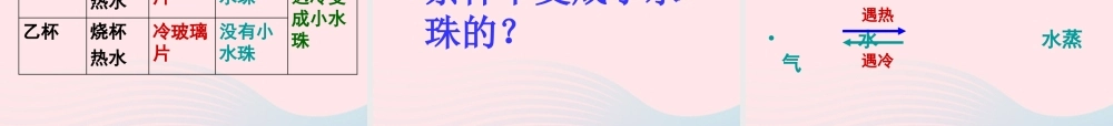 四年级科学上册 第四单元 水循环 第15课《凝结》课件（3） 青岛版五四制-青岛版小学四年级上册自然科学课件