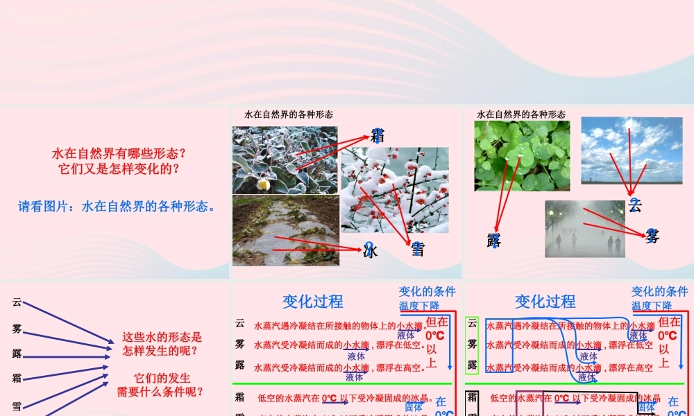 四年级科学上册 第四单元 水循环 第16课《水的三态变化》课件（1） 青岛版五四制-青岛版小学四年级上册自然科学课件